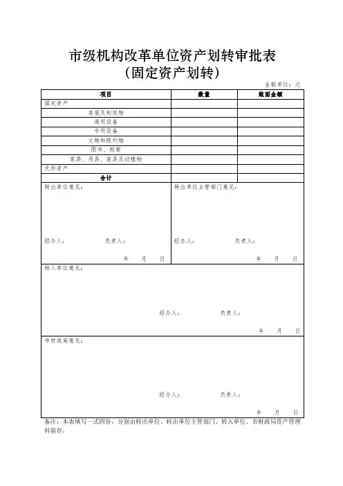 市级机构改革单位资产划转审批表