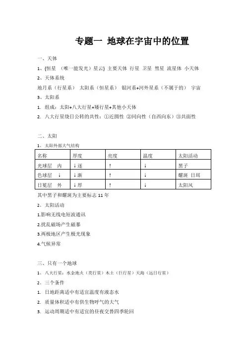 地理复习笔记