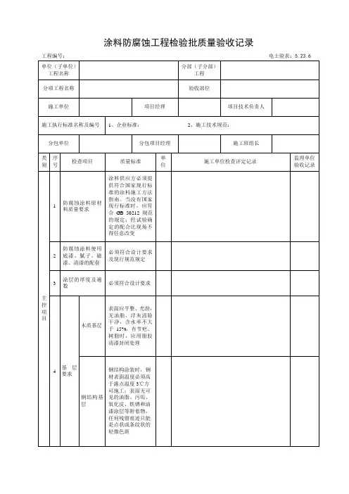 5.23.6涂料防腐蚀工程检验批质量验收记录