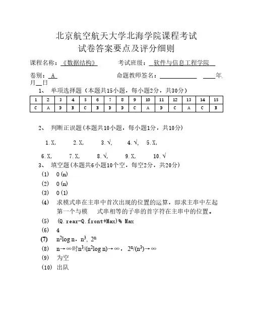 数据结构期中试卷A参考答案