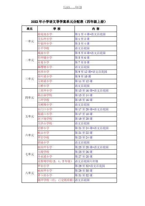 小学语文导学案单元分配表