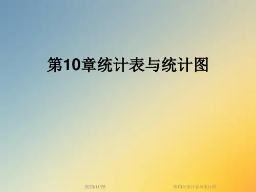 第10章统计表与统计图
