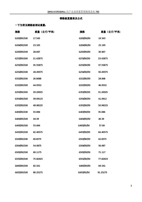 钢格板重量表及计算公式