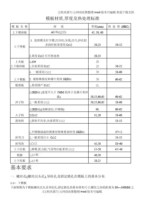 钣金模具设计规范