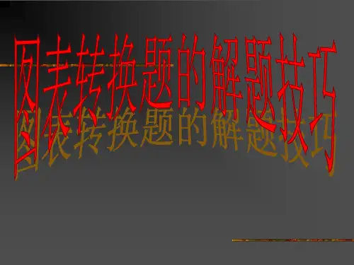 【高考语文】高考复习图表转换题的解题技巧ppt