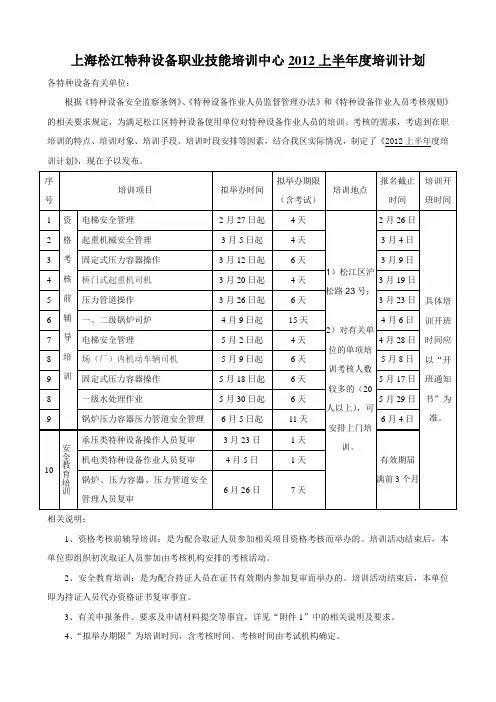 年度培训计划