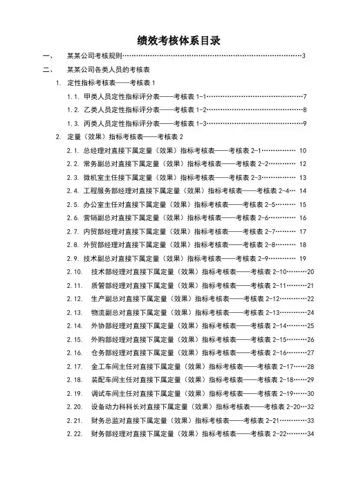 全套绩效考核表