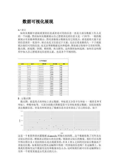 数据可视化展现