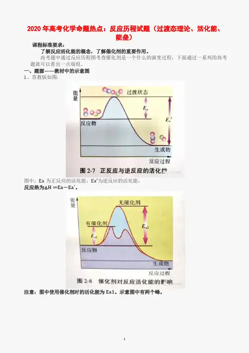 2020年高考化学命题热点：反应历程试题(过渡态理论、活化能、能垒)