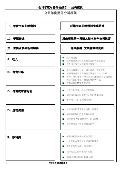 工具：财务分析报告框架