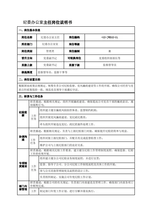 纪委办公室主任岗位说明书