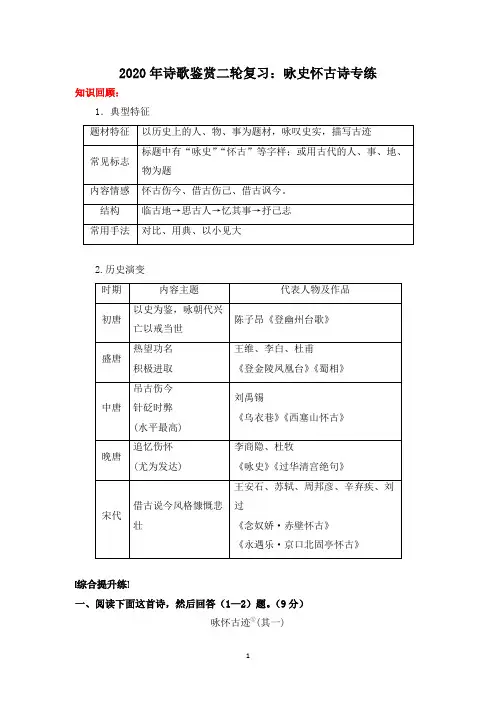 高中语文 诗歌鉴赏二轮复习：咏史怀古诗专练