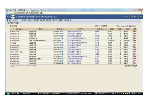 CRM10