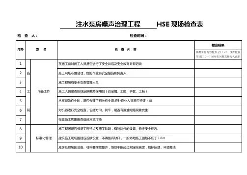 HSE现场检查表