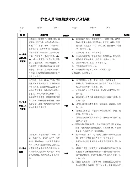 护理人员岗位绩效考核评分标准