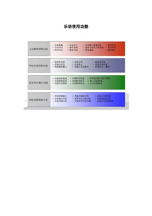 乐语使用方法