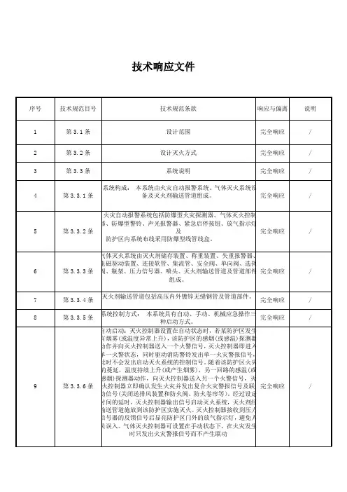 技术响应文件