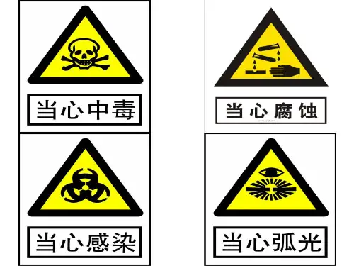 安全生产及职业卫生警示标识[1] 2