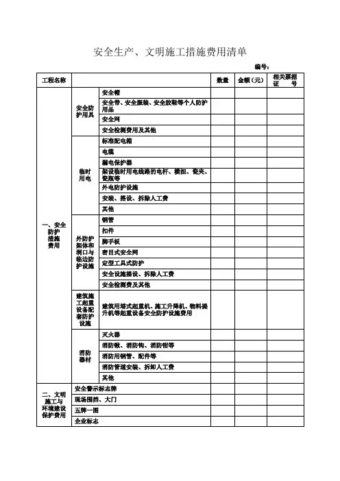 安全生产、文明施工措施费用清单