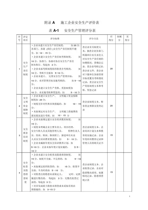 施工企业安全生产评价标准表格