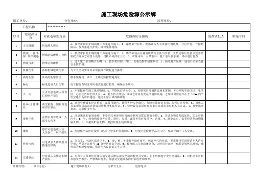 施工现场危险源公示牌