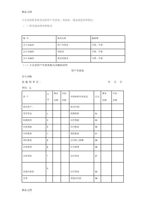 (整理)小企业财务报表版及填表说明.