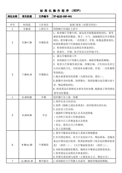 项目经理SOP