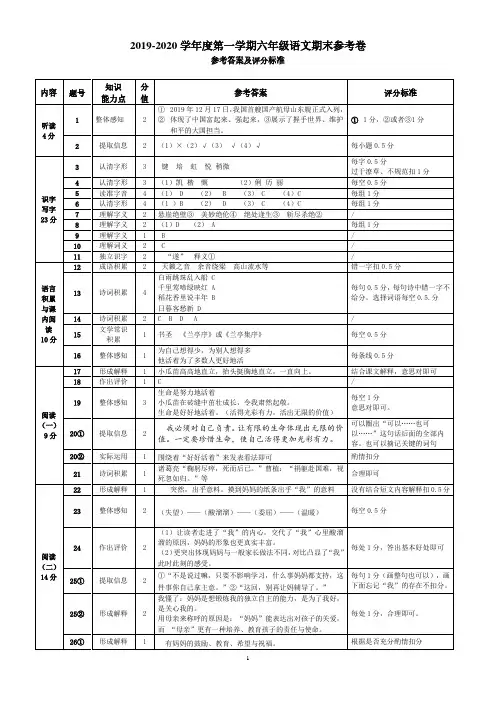 2020.1六年级语文 参考答案及评分标准