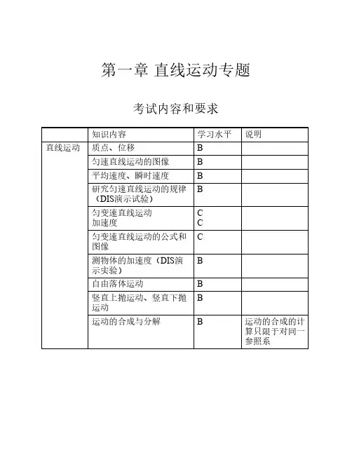 上海高三物理复习--直线运动专题