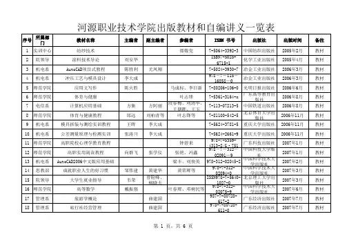 河源职业技术学院出版教材和自编讲义一览表