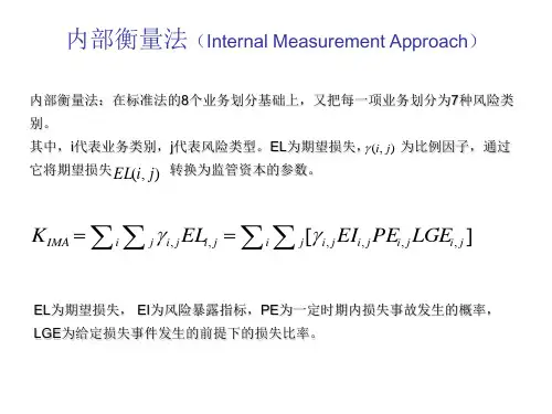 RMG操作风险损失事件及损失程度分布矩阵