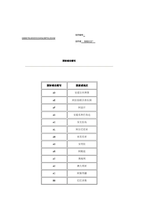 国家代码缩写