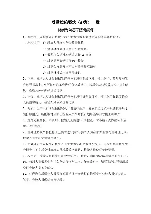 质量检验要求