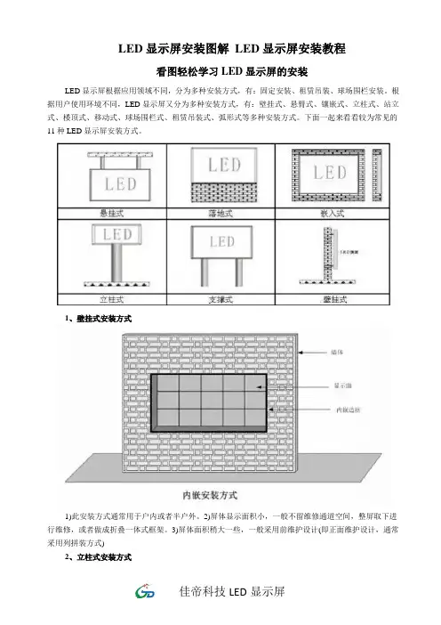 LED显示屏安装与图解