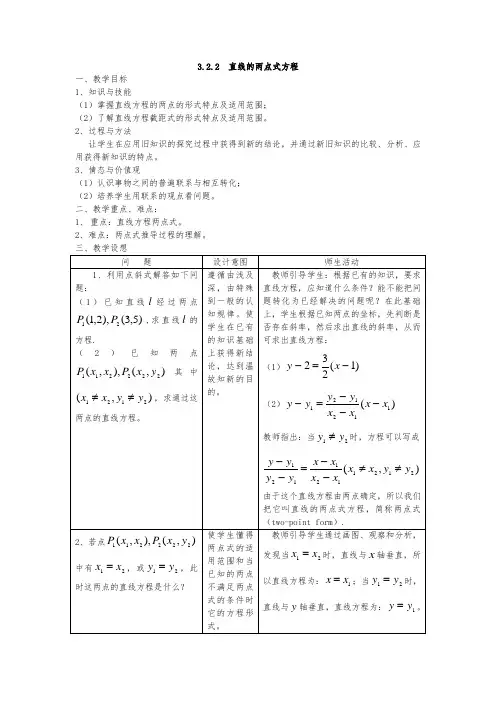 高中数学§3.2.2 直线的两点式方程优质课教案教学设计