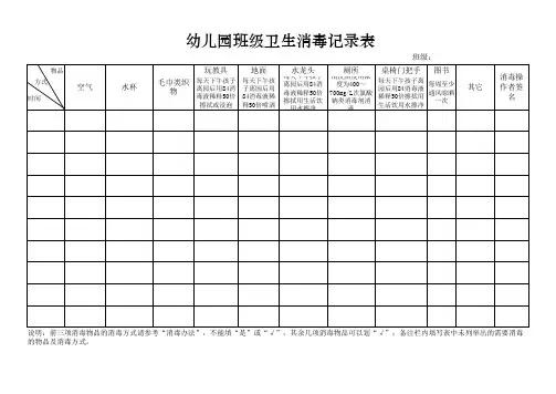 消毒记录表