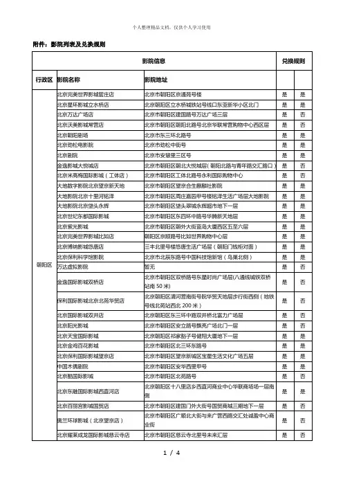 影院列表及兑换规则