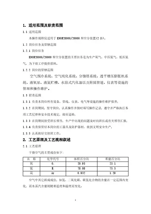 20191209-两万八空分操作规程