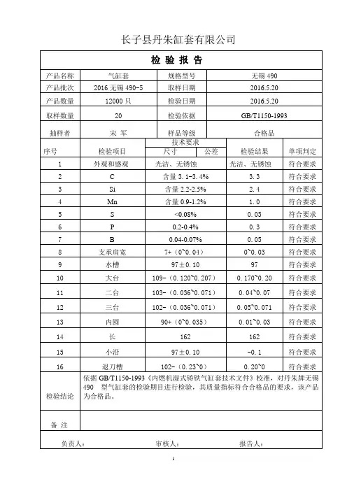 出厂检验报告单模板