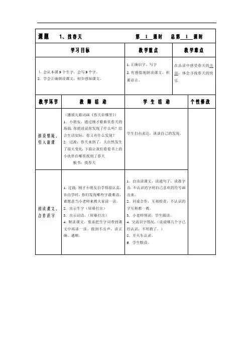 二年级下册语文第一课《找春天》教案