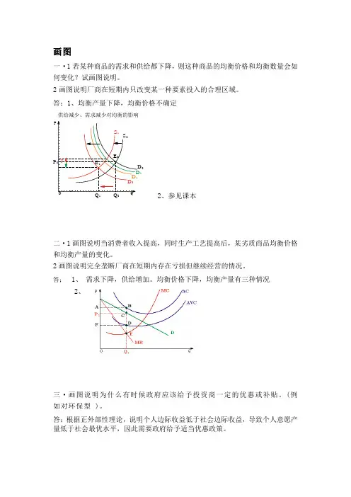 微观经济学 图