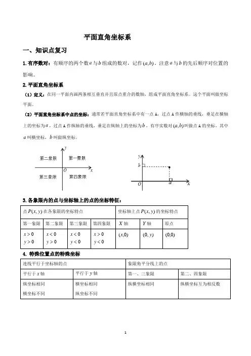 (完整版)平面直角坐标系典型例题含答案