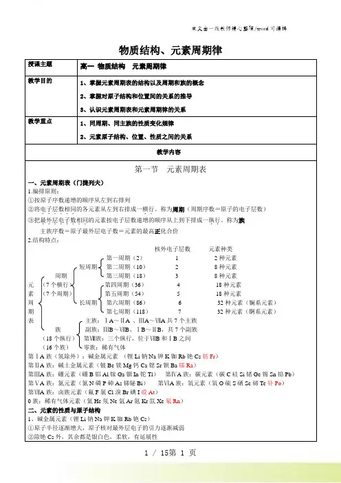 2021高三化学物质结构 元素周期律核心考点总结