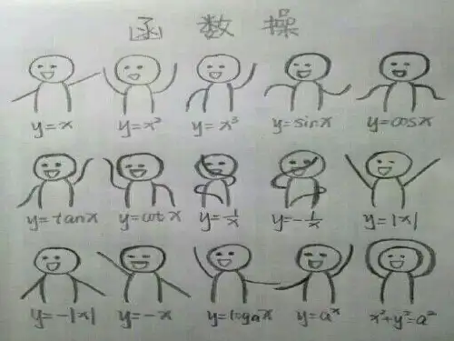 通史复习中国古代史复习[先秦时期][67]1PPT课件