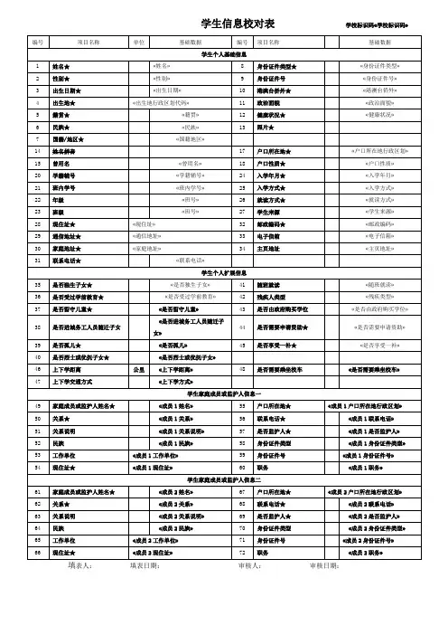 全国学籍打印模版