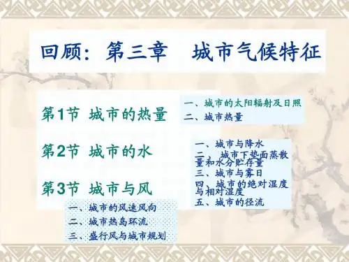 第4章 城市环境污染