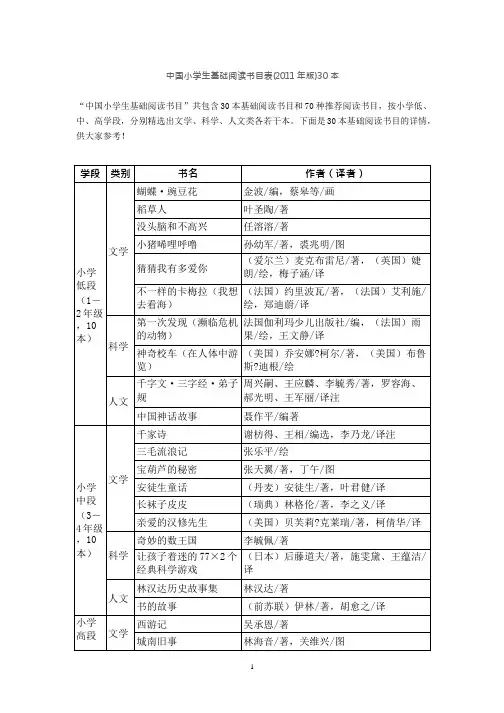 中国小学生基础阅读书目表(2011年)