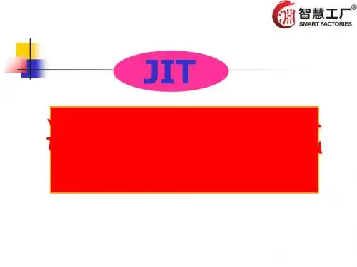 JIT准时化生产方式概述PPT(共 30张)