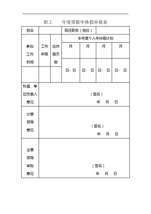 职工年度带薪年休假审批表