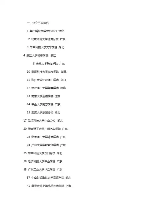 三本院校专业